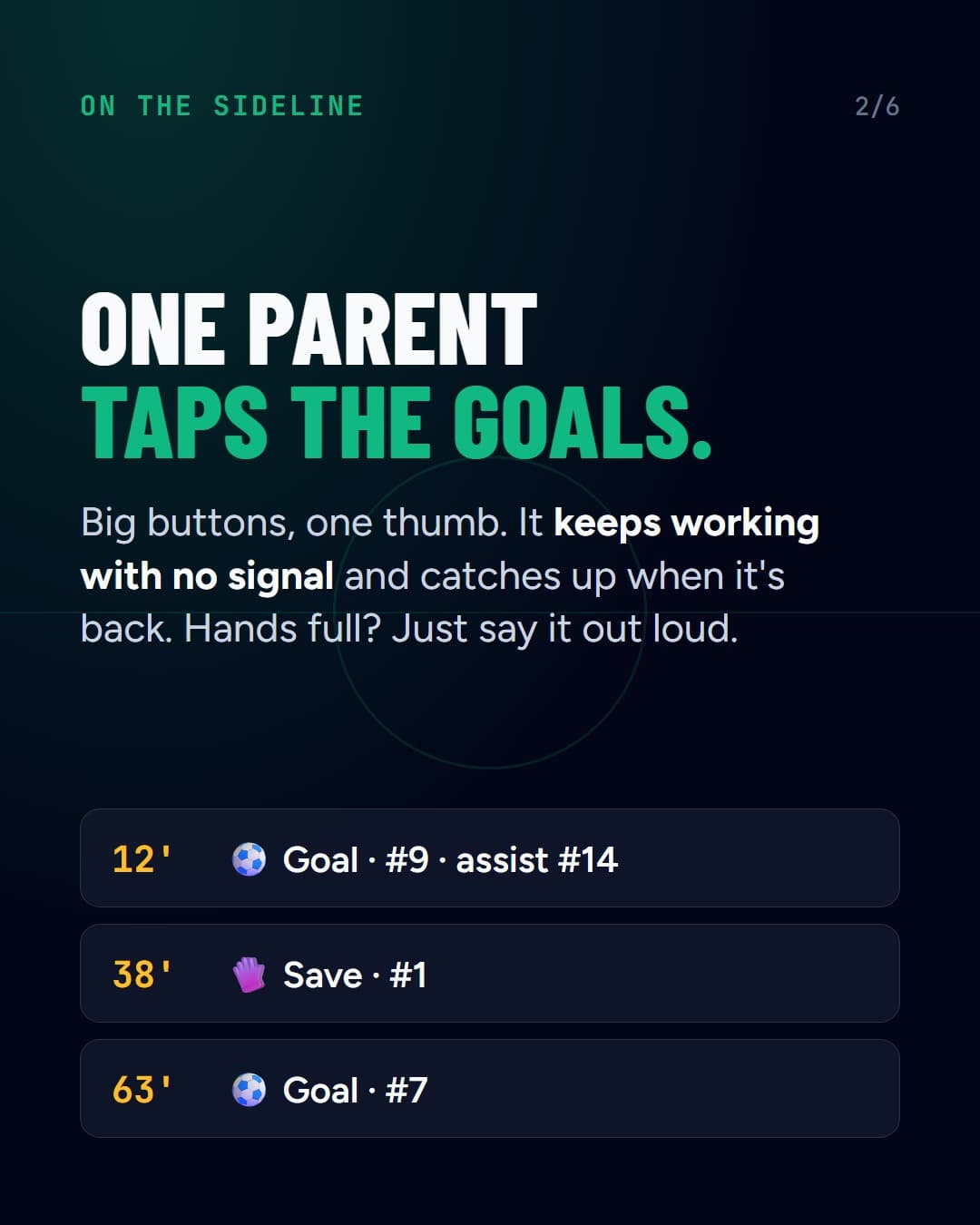 One parent taps the goals. Big buttons, one thumb. It keeps working with no signal, and you can say it out loud when your hands are full.